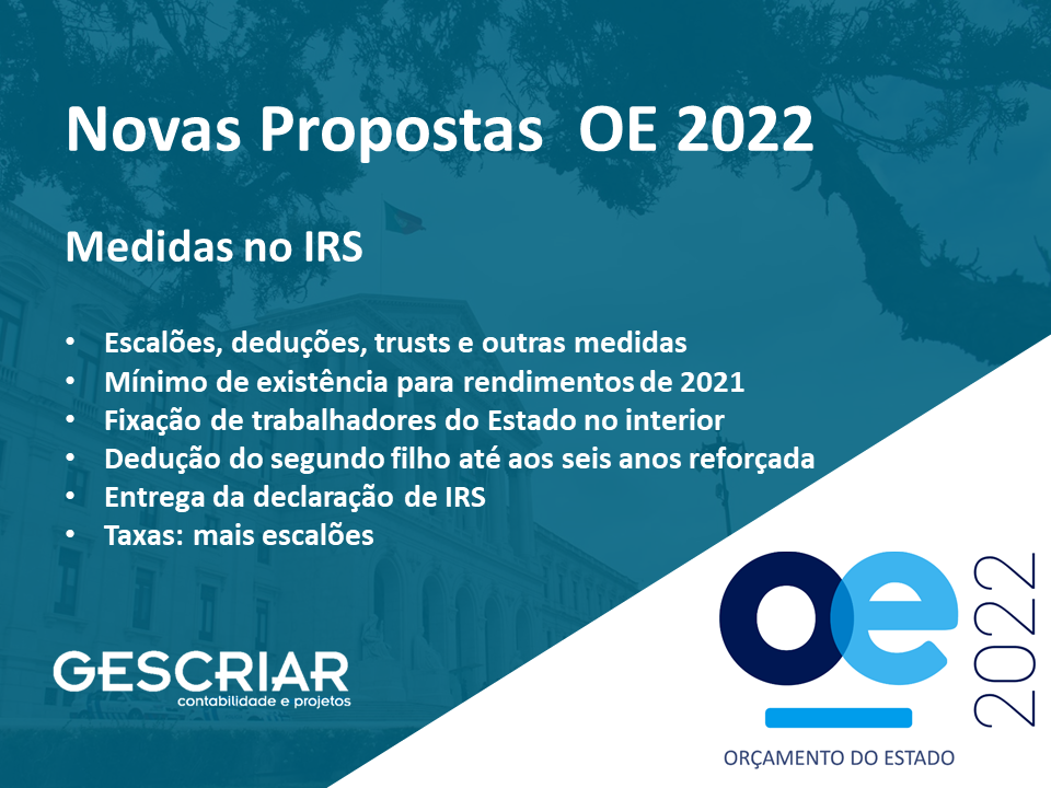 OE 2022: Medidas IRS